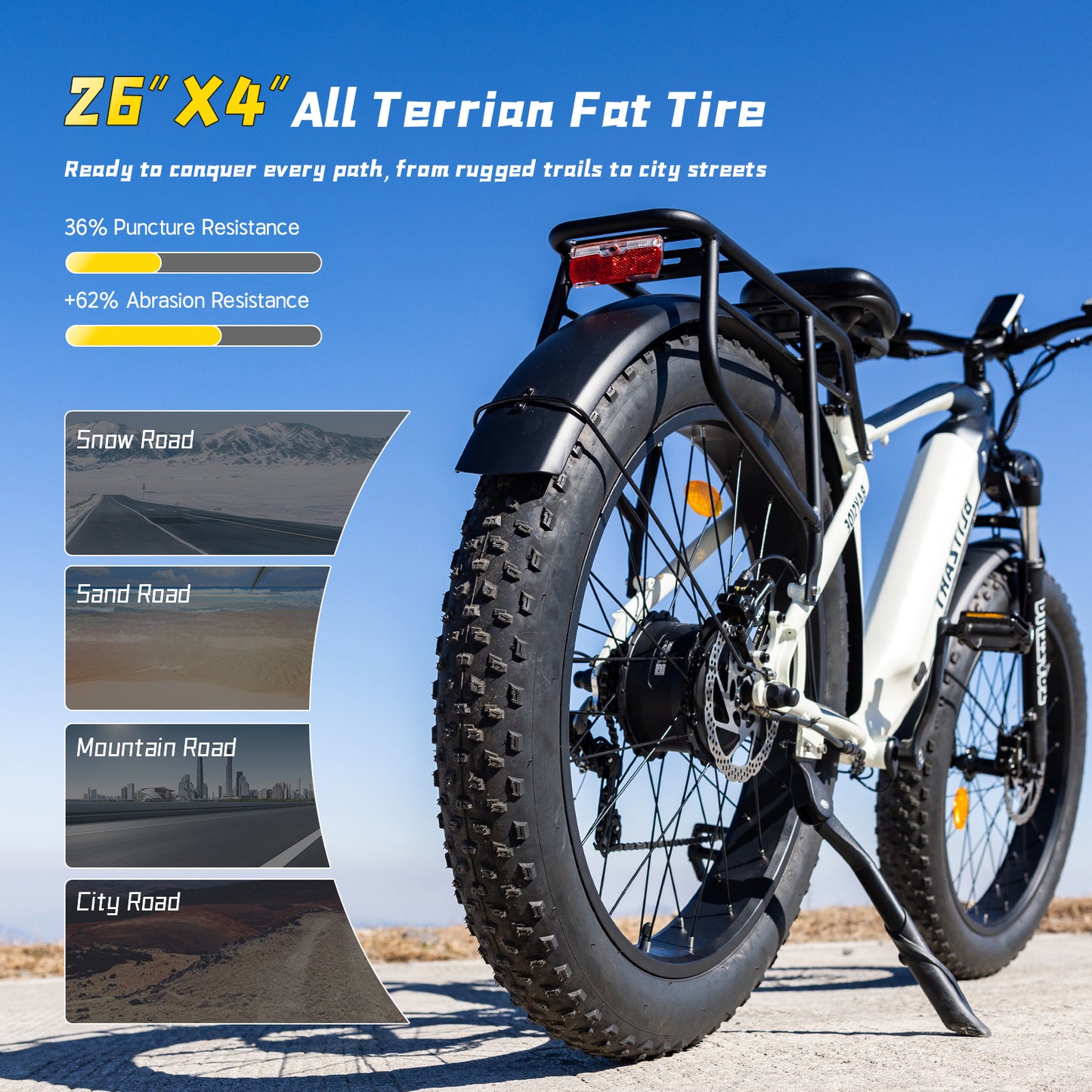 Electric Bike 1100W Peak, E-Bike Certified to UL 2849, Aluminum Frame Mountain Bike, 26 x 4” Fat Tire Hydraulic Disc Brakes