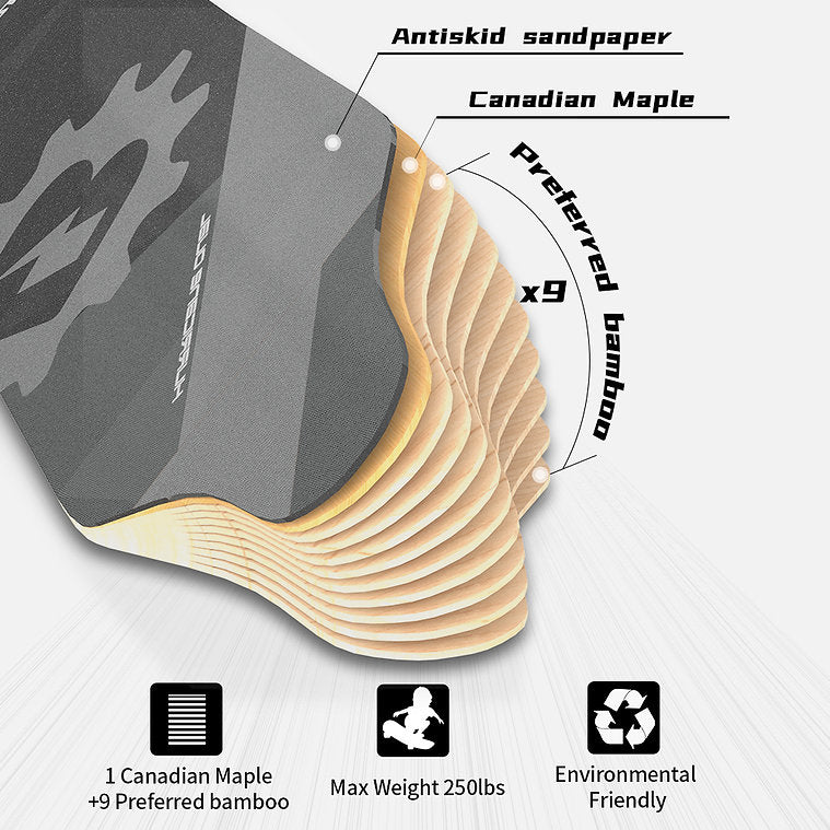 Blitzart GT Dual Electric Skateboard with 105mm Off-Road Wheels