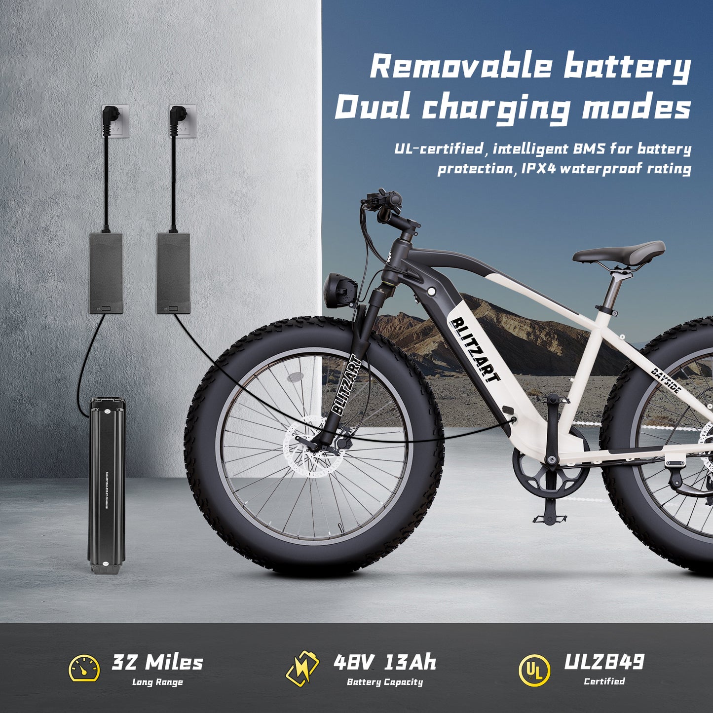 Electric Bike 1100W Peak, E-Bike Certified to UL 2849, Aluminum Frame Mountain Bike, 26 x 4” Fat Tire Hydraulic Disc Brakes