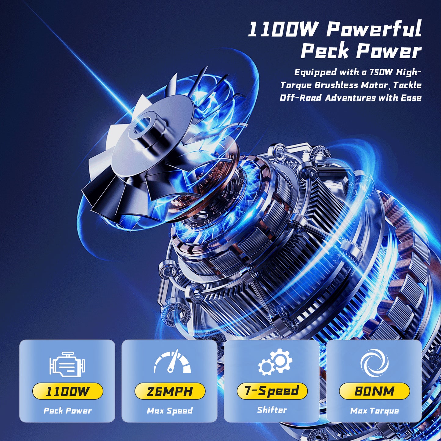 Electric Bike 1100W Peak, E-Bike Certified to UL 2849, Aluminum Frame Mountain Bike, 26 x 4” Fat Tire Hydraulic Disc Brakes